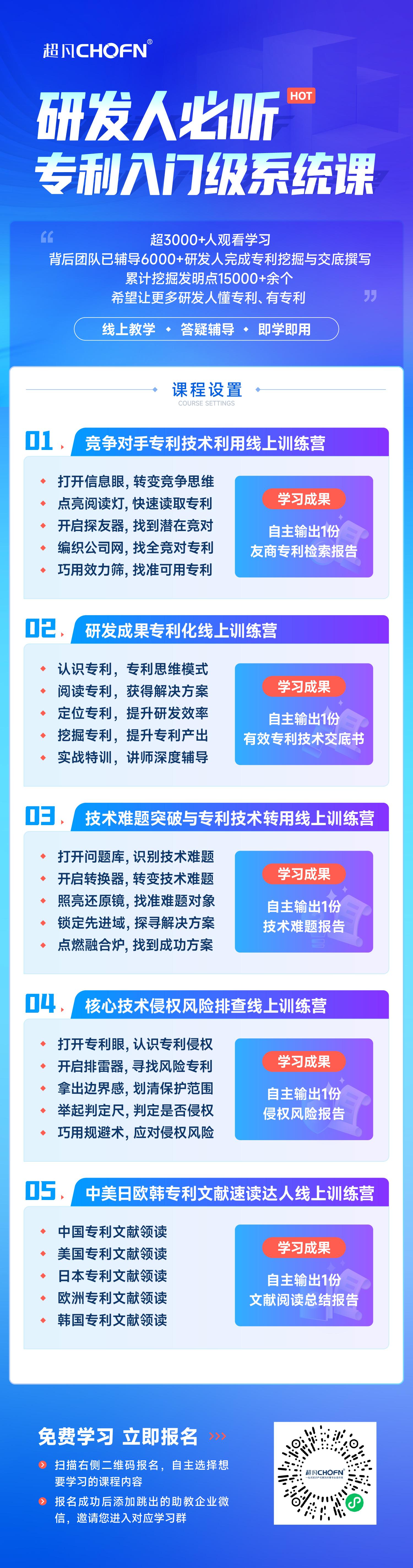 立即报名！一周5节课，自己就能输出专利报告