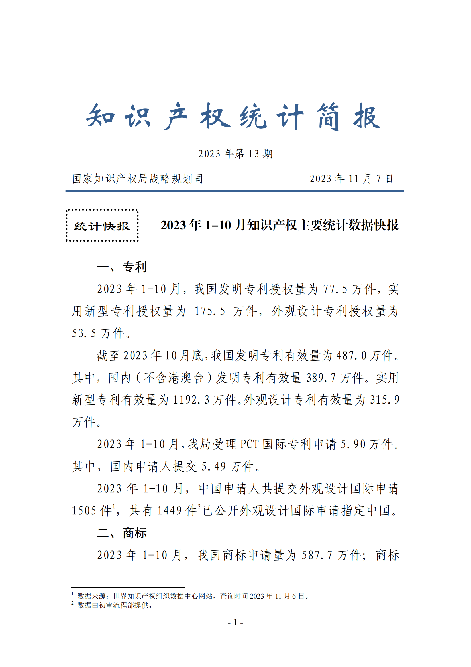 2023年1-10月专利、商标、地理标志等知识产权主要统计数据 | 附数据详情