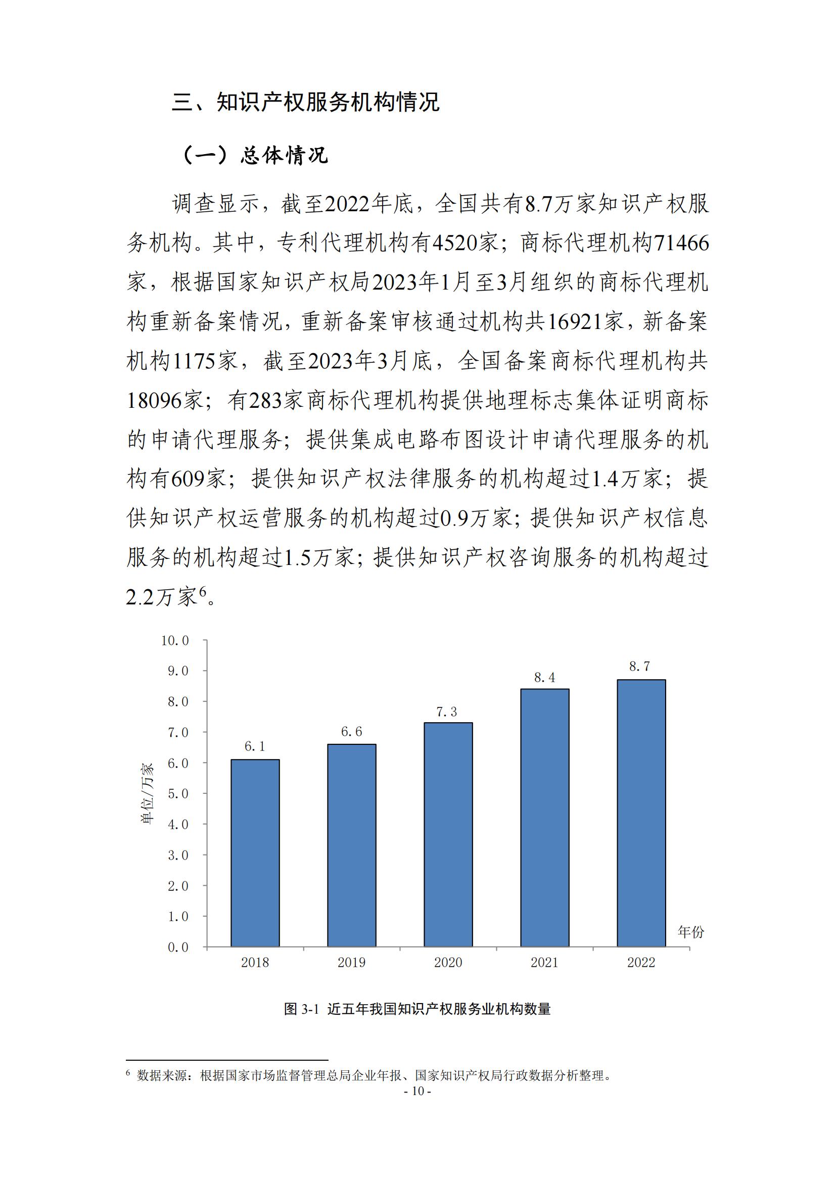 65%知识产权从业人员认为薪资水平符合其劳动付出，61.6%表示不需要额外加班│《2023年全国知识产权服务业统计调查报告》