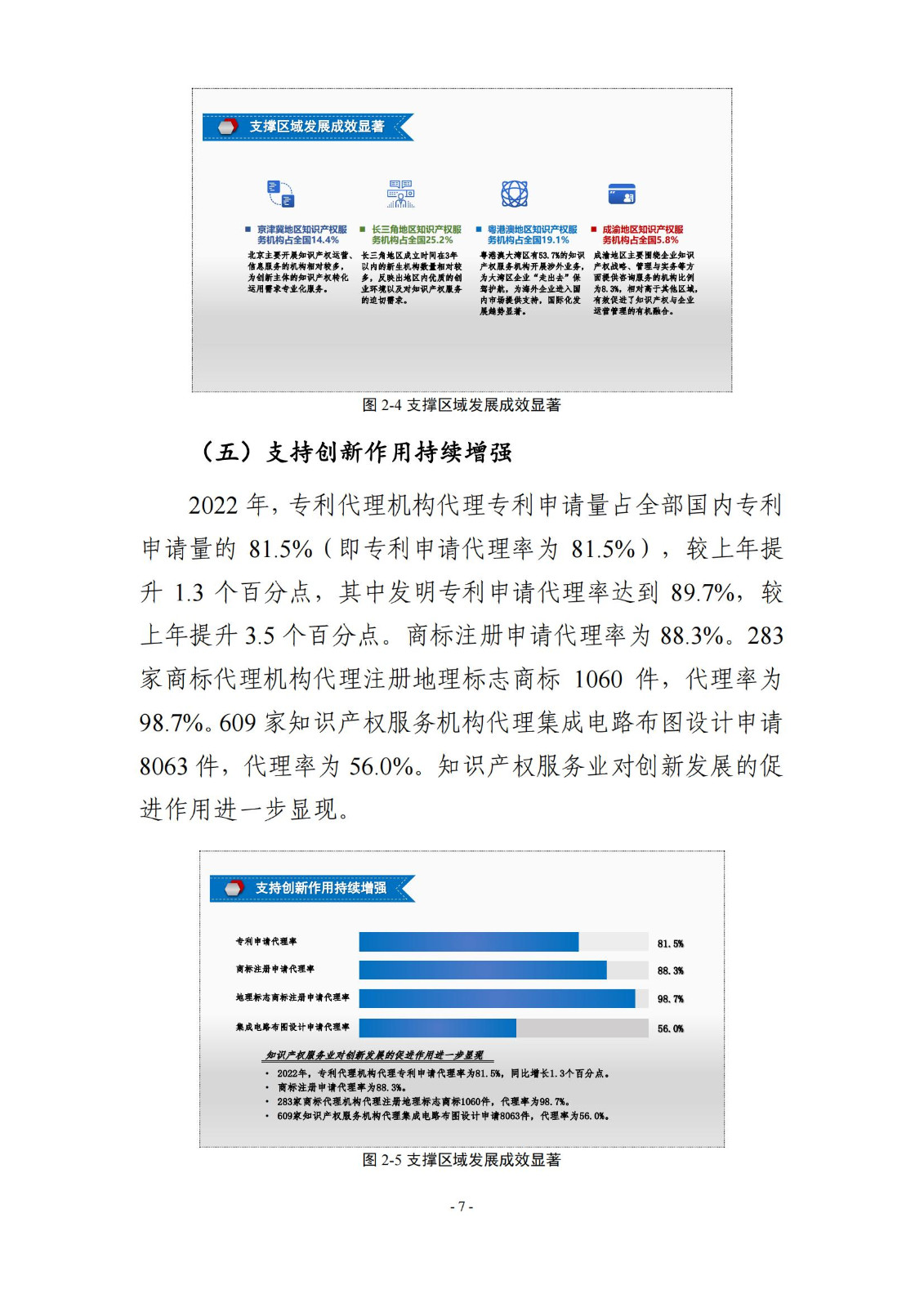 65%知识产权从业人员认为薪资水平符合其劳动付出，61.6%表示不需要额外加班│《2023年全国知识产权服务业统计调查报告》