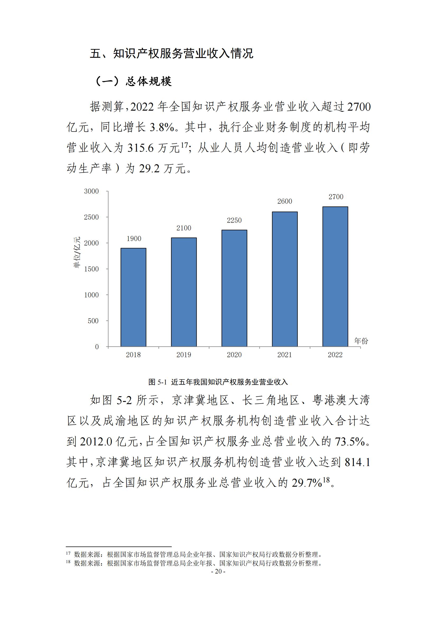 65%知识产权从业人员认为薪资水平符合其劳动付出，61.6%表示不需要额外加班│《2023年全国知识产权服务业统计调查报告》