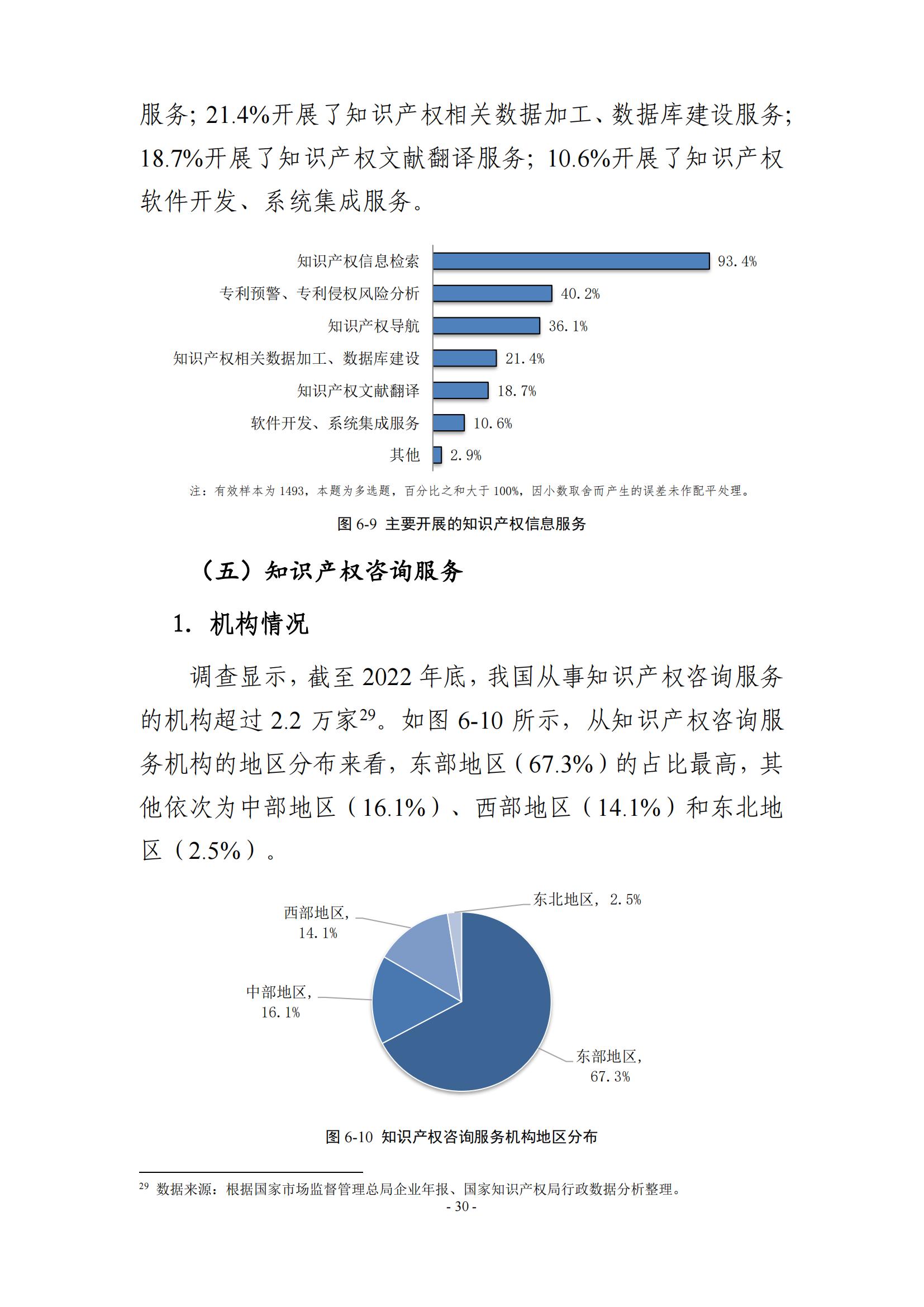 65%知识产权从业人员认为薪资水平符合其劳动付出，61.6%表示不需要额外加班│《2023年全国知识产权服务业统计调查报告》