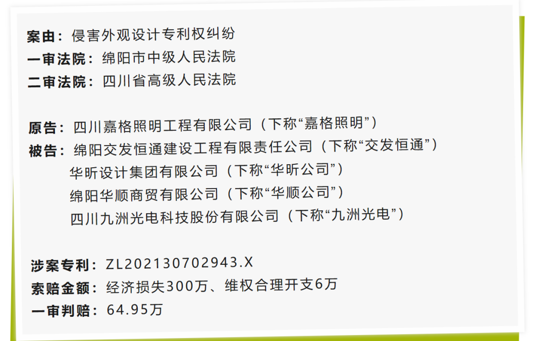 九洲光电已提起上诉，LED半导体照明领域掀起专利风波