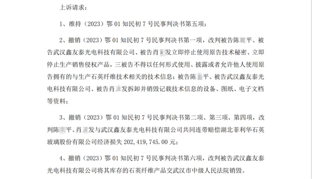 涉案2余亿的技术秘密纠纷二审获最高院受理！