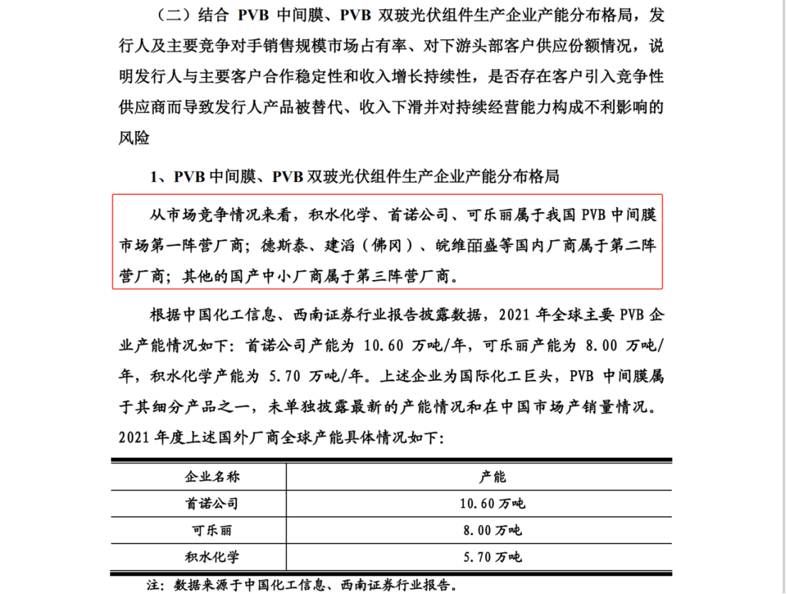 德斯泰新材IPO遇专利狙击，日本积水化学发起8084万诉讼