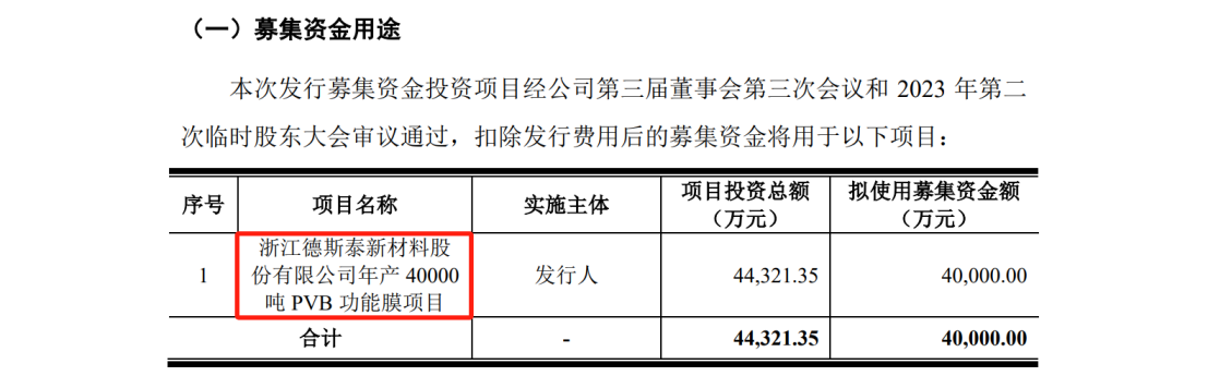 德斯泰新材IPO遇专利狙击，日本积水化学发起8084万诉讼