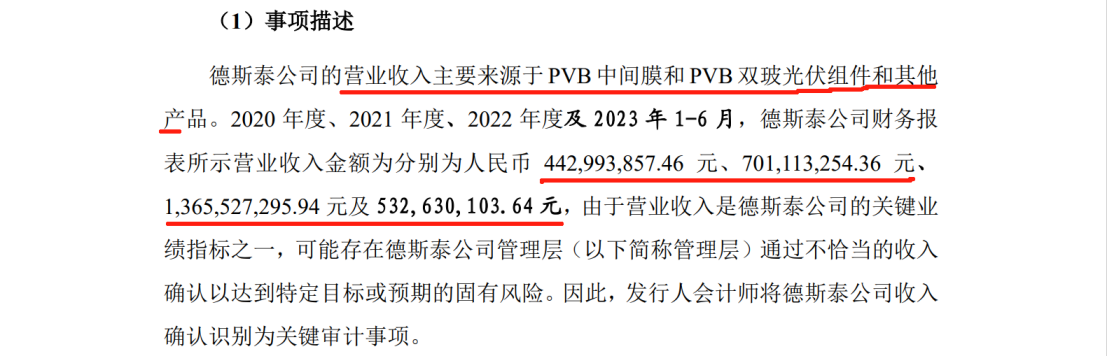 德斯泰新材IPO遇专利狙击，日本积水化学发起8084万诉讼