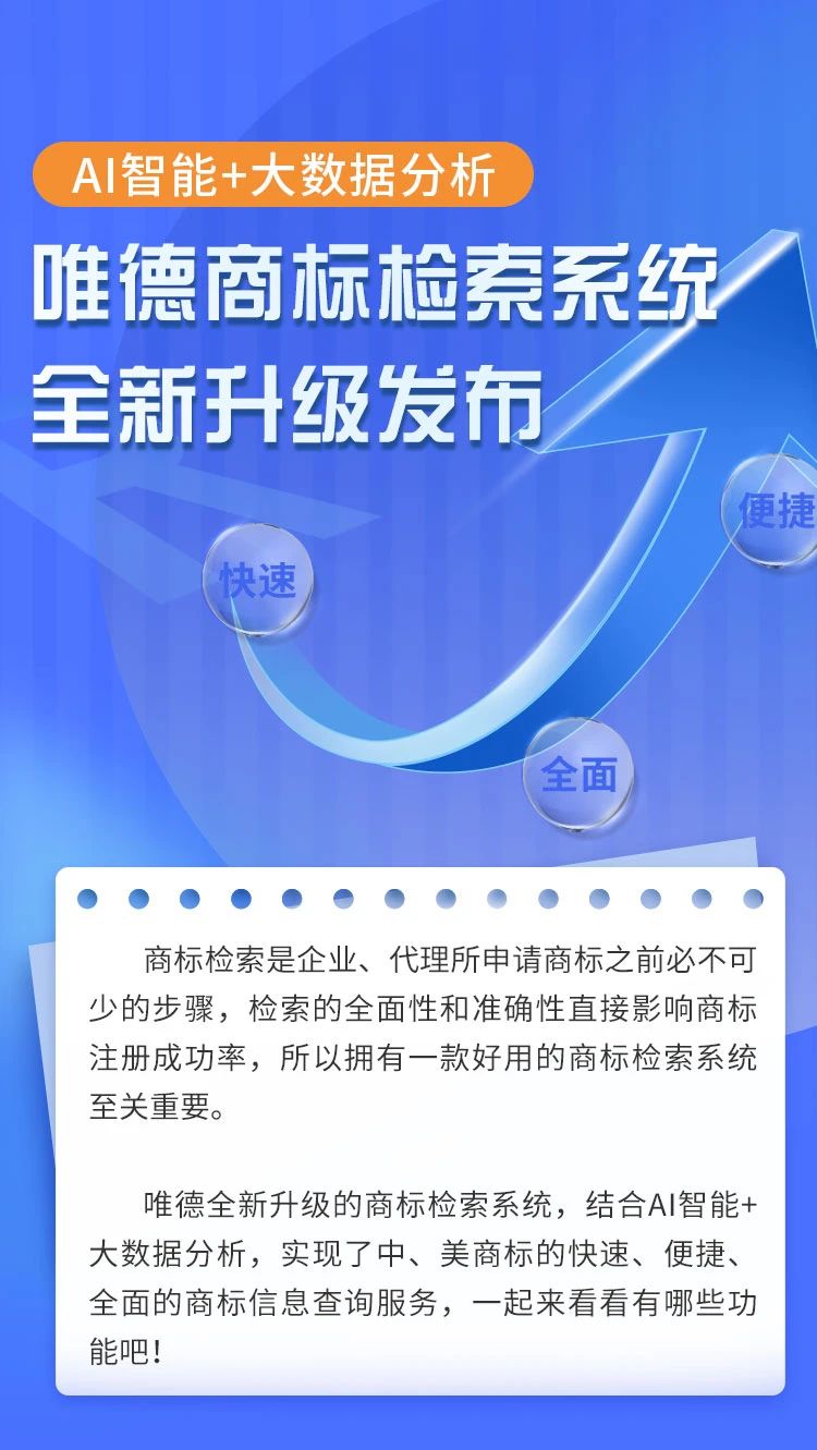 AI智能＋大数据分析！唯德商标检索系统全新升级发布