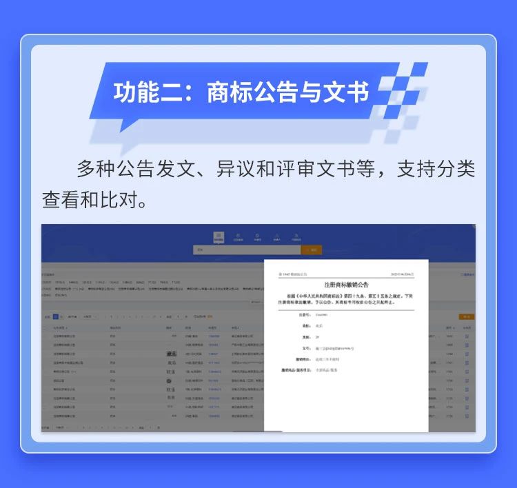 AI智能＋大数据分析！唯德商标检索系统全新升级发布