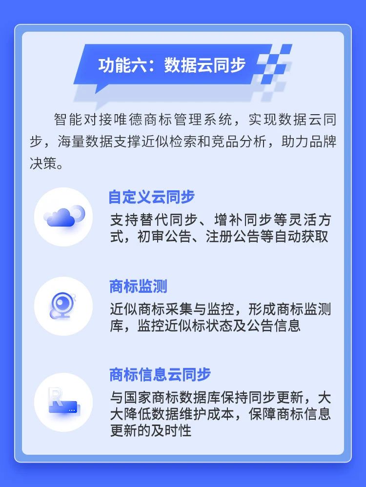 AI智能＋大数据分析！唯德商标检索系统全新升级发布