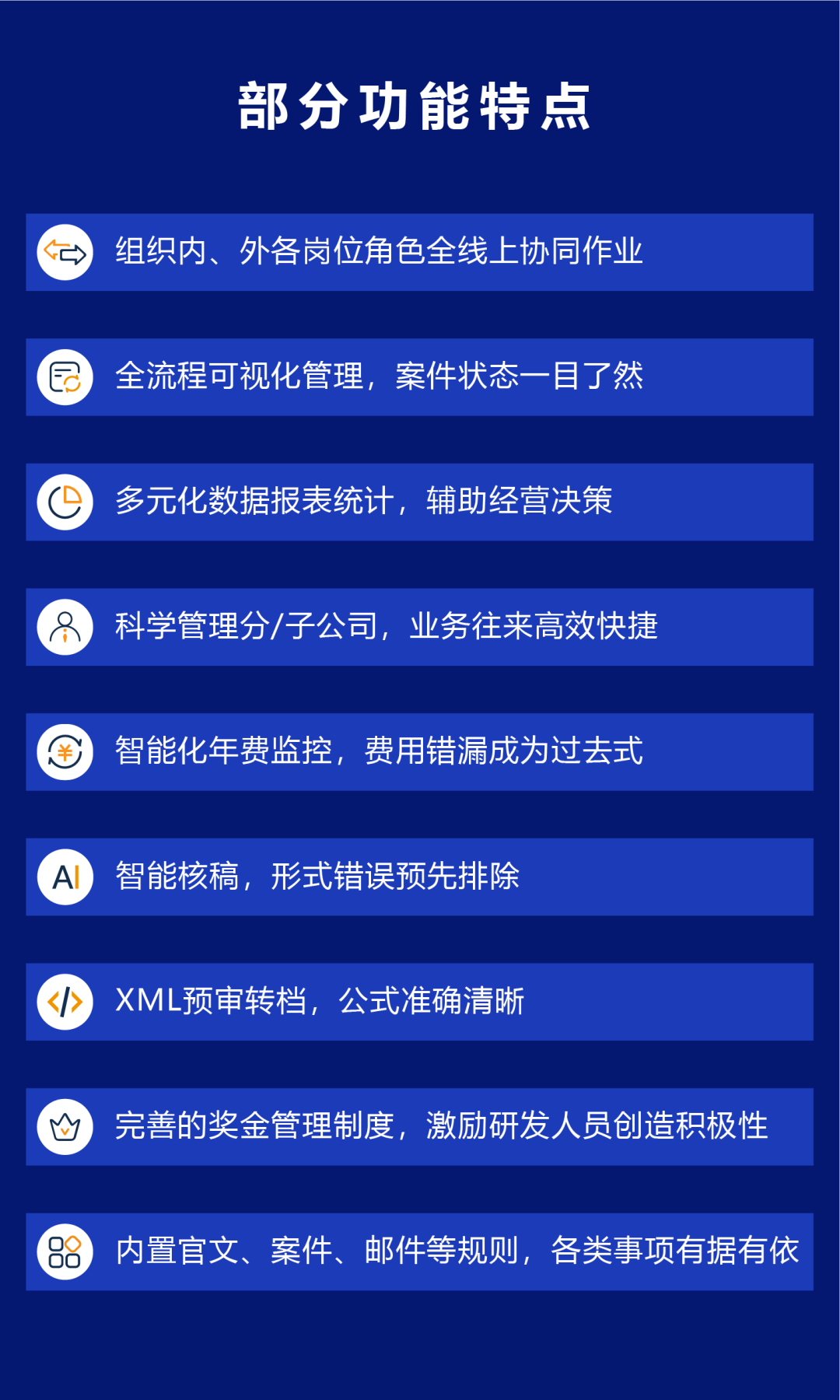 融入世界500强企业知识产权管理精髓，贝思兰德全新打造“集成式全生命周期管理系统”！