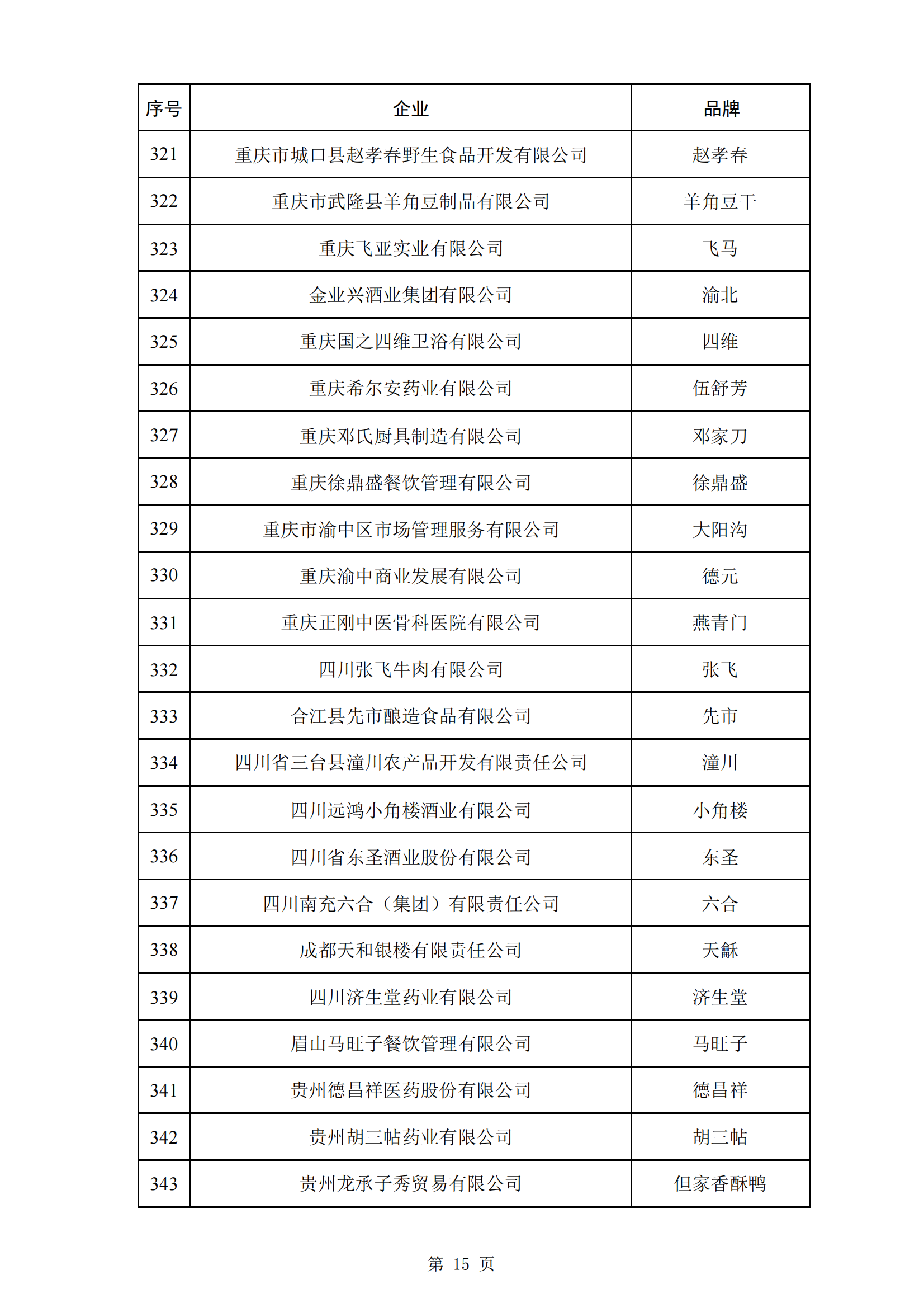 商务部等5部门：第三批382个中华老字号名单公布