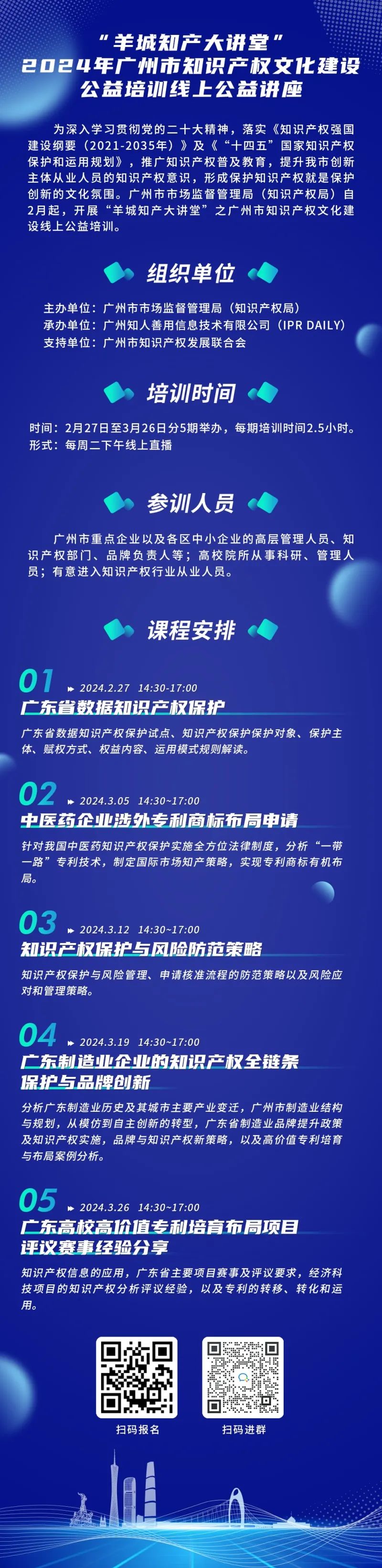 “羊城知产大讲堂”2024年广州市知识产权文化建设公益培训线上公益讲座第五期培训成功举办！