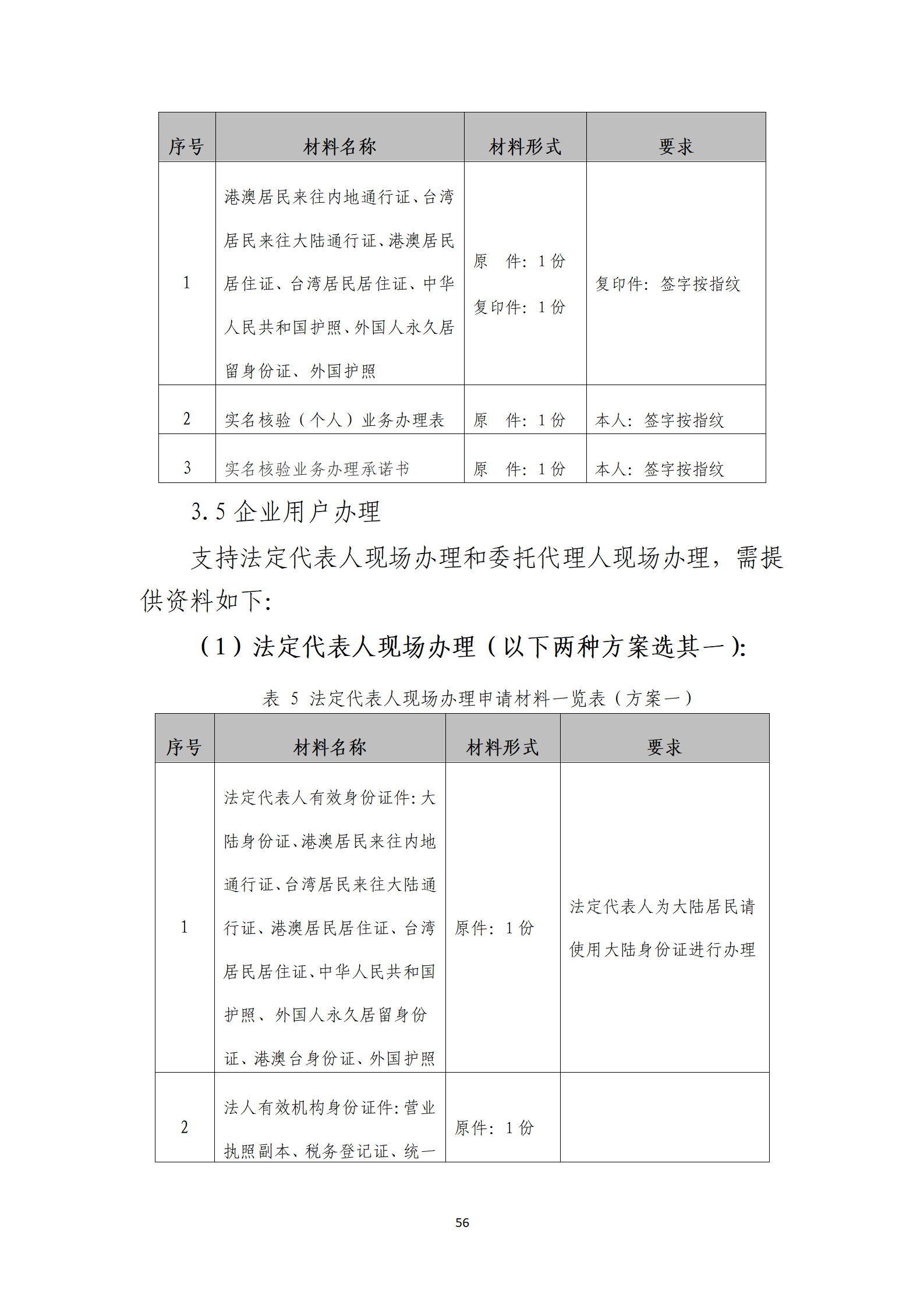 取得专利代理师资格奖励5万，再拥有法律资格证奖励3万，中级知识产权职称奖励3万！