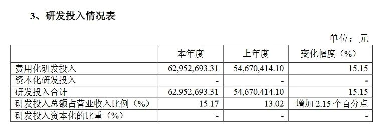 索赔3倍损失！康希通信被美国龙头企业起诉专利侵权