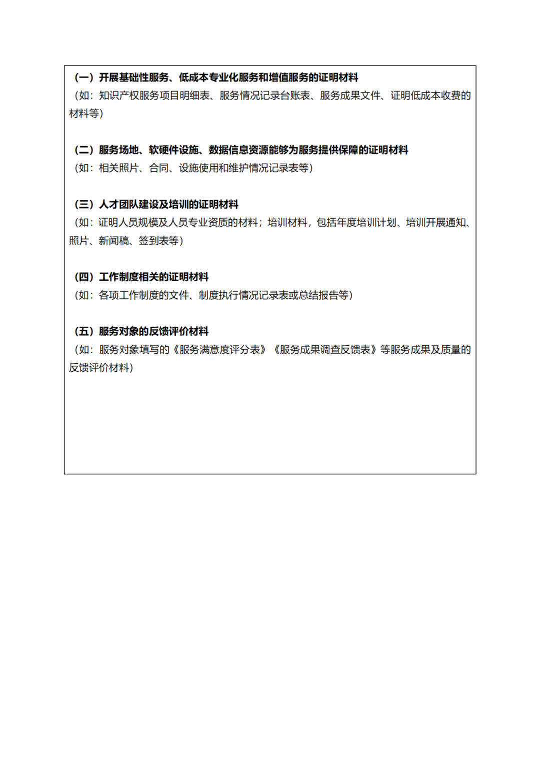 征求意见！广州市知识产权公共服务网点管理办法（征求意见稿）