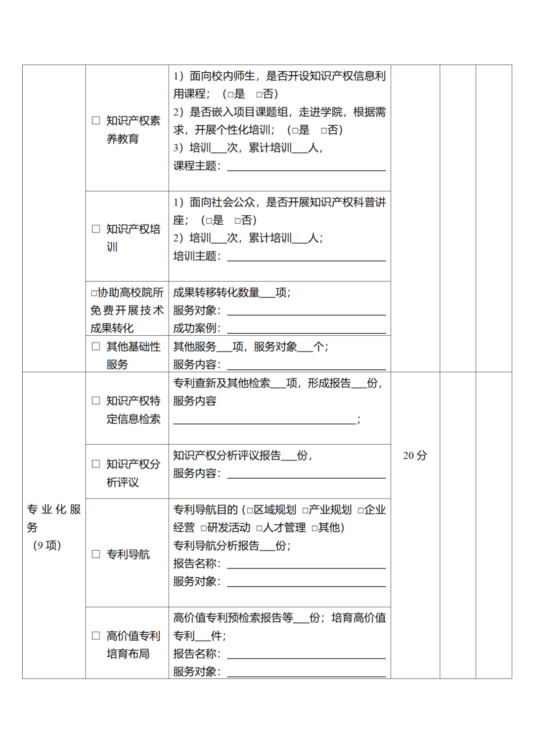 征求意见！广州市知识产权公共服务网点管理办法（征求意见稿）