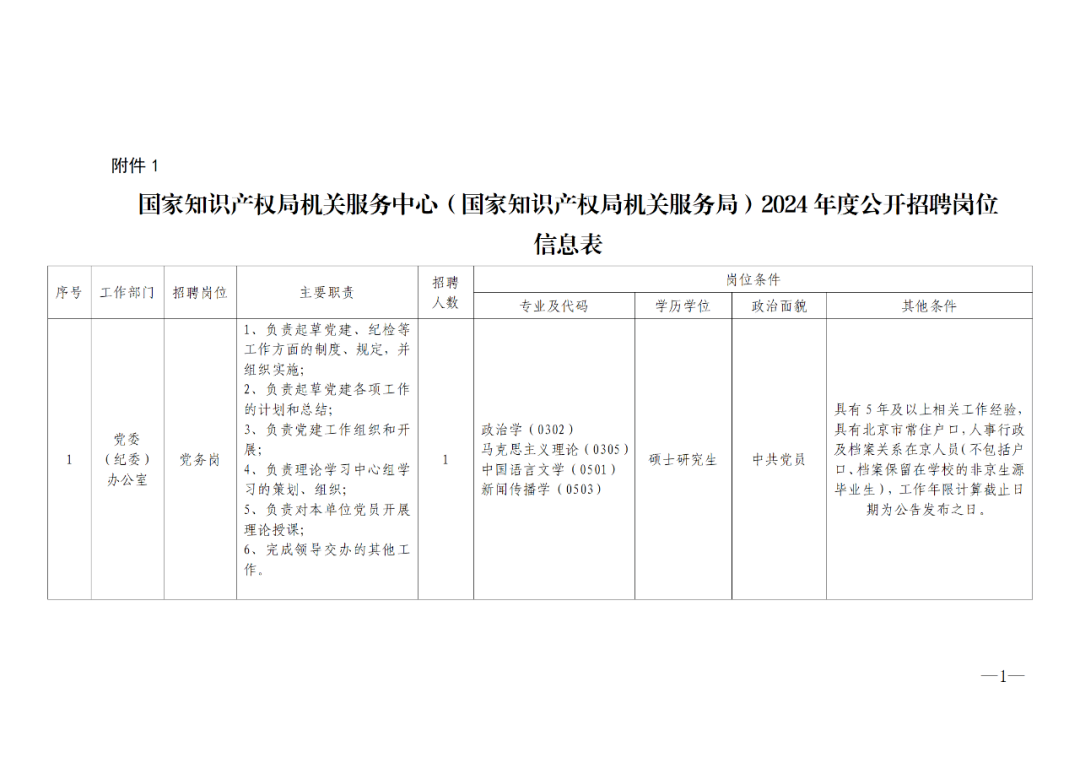 国家知识产权局机关服务中心（国家知识产权局机关服务局）2024年度公开招聘「工作人员3名」