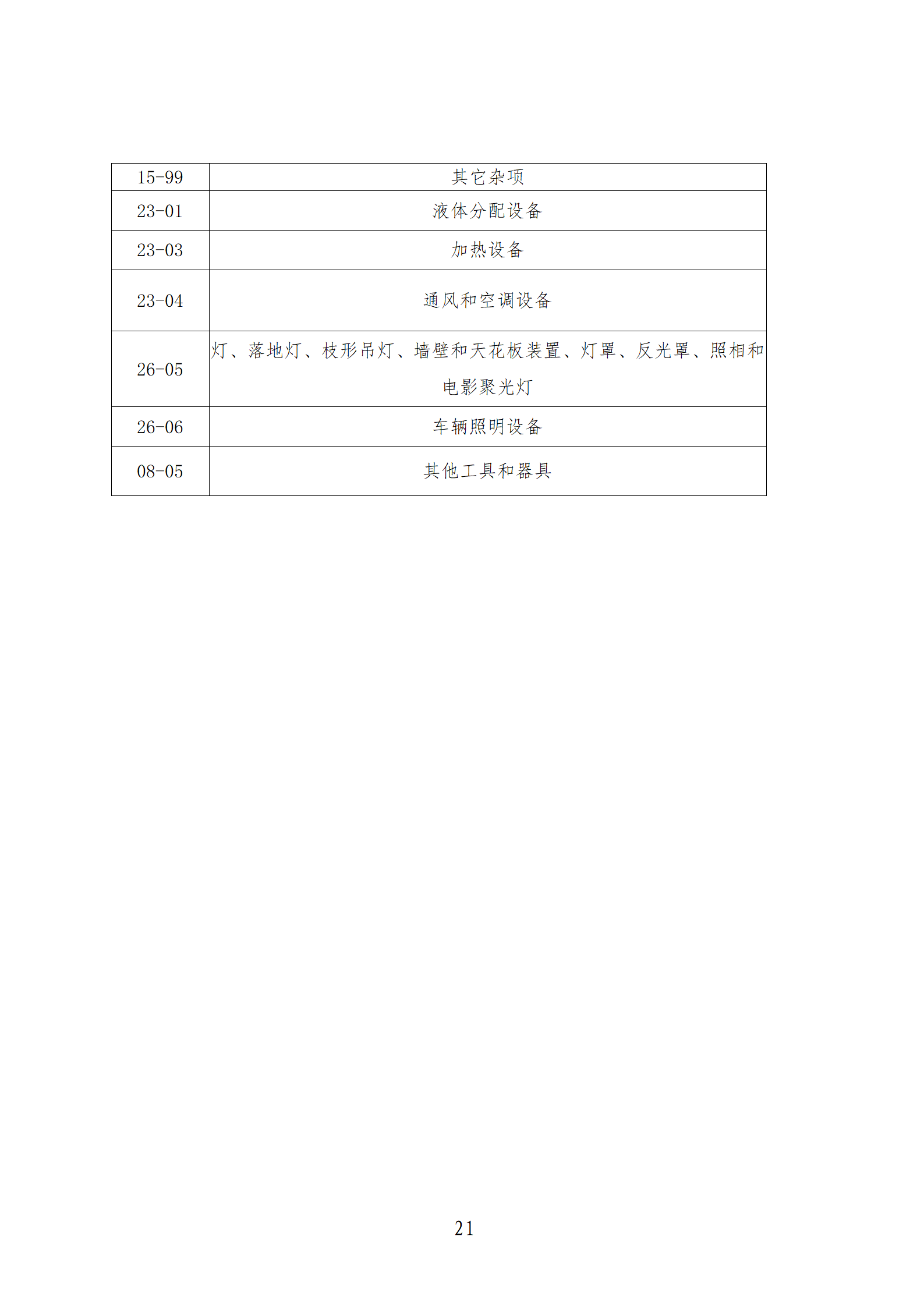 1件发明专利+参保10人以下需提供具备实际研发能力及资源条件的证明材料方可申请专利快速预审主体备案｜附通知