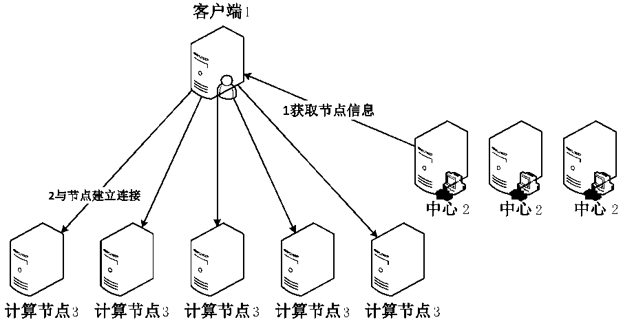 运用TRIZ挖掘非常规替代方案的实例探析，助力高质量专利撰写之从权布局