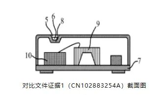 被撕开的“牛鼻子” ——从歌尔诉敏芯专利侵权一案浅析专利保护范围的界定及现有技术抗辩中的若干问题