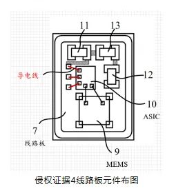 被撕开的“牛鼻子” ——从歌尔诉敏芯专利侵权一案浅析专利保护范围的界定及现有技术抗辩中的若干问题