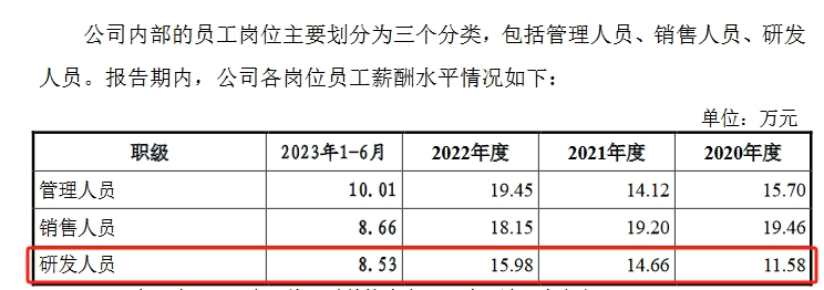 飞速创新公司IPO终止！其美国子公司存1起尚未了结的337调查案件