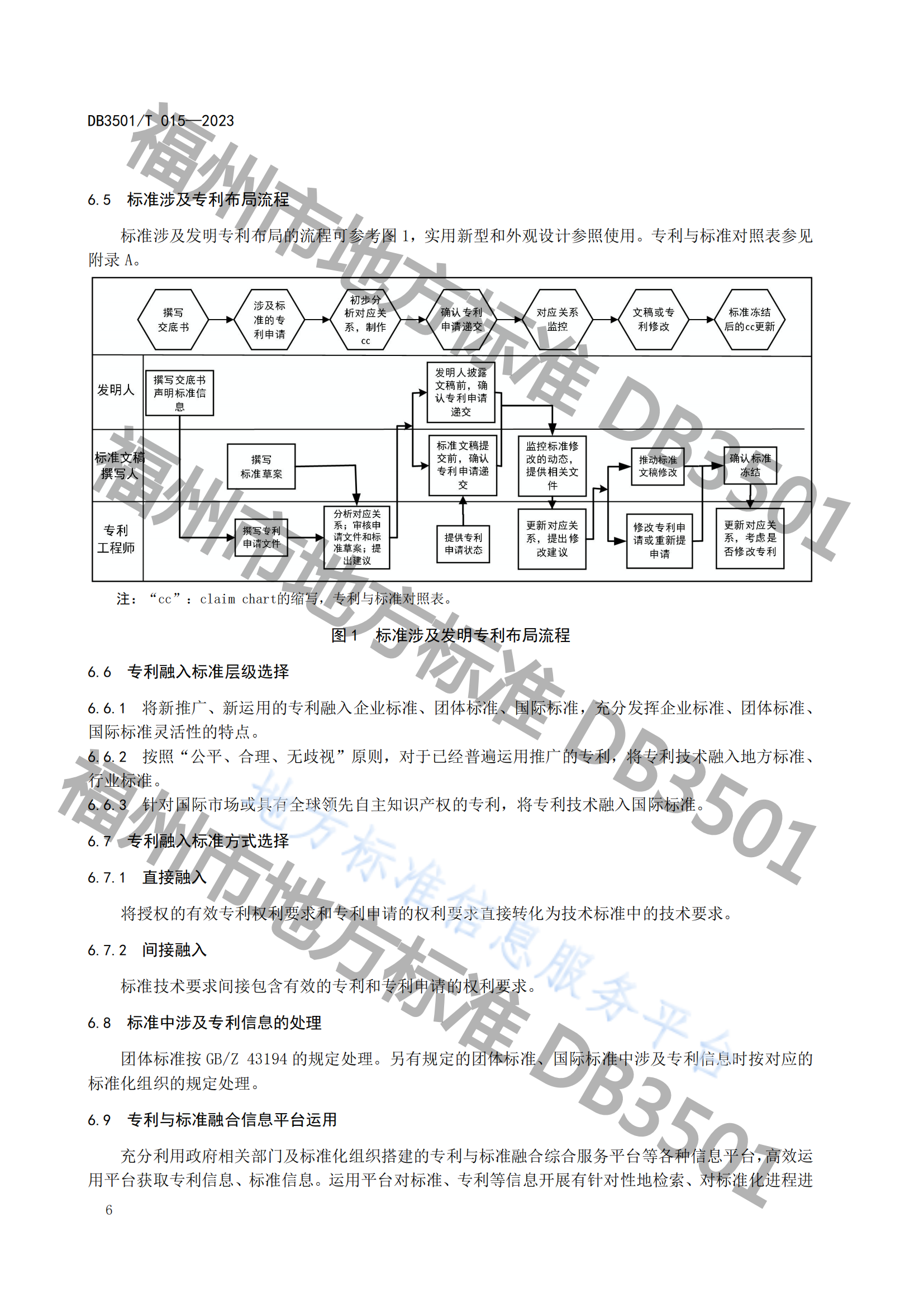 《专利与标准融合 企业工作指南》地方标准全文发布！