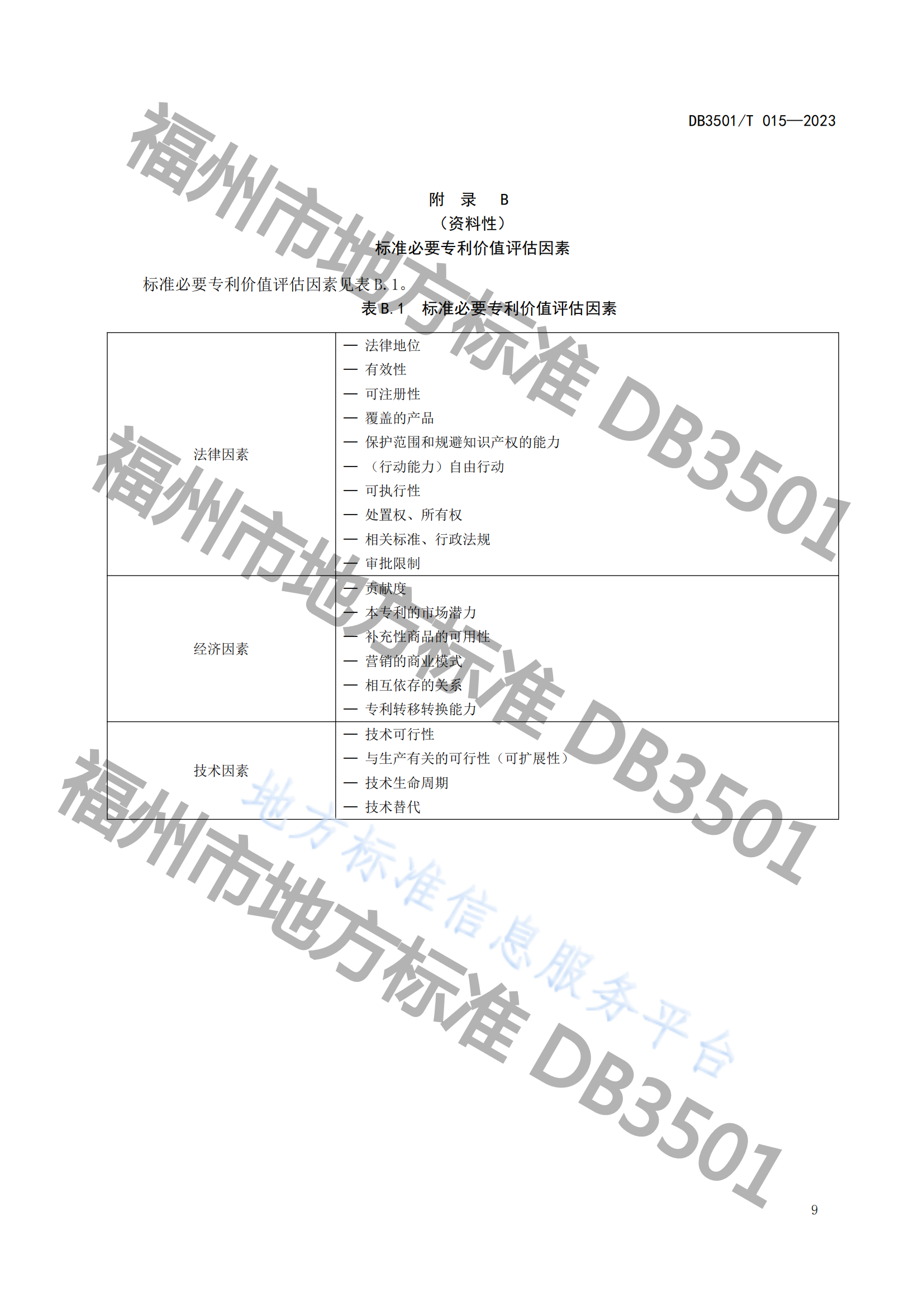 《专利与标准融合 企业工作指南》地方标准全文发布！