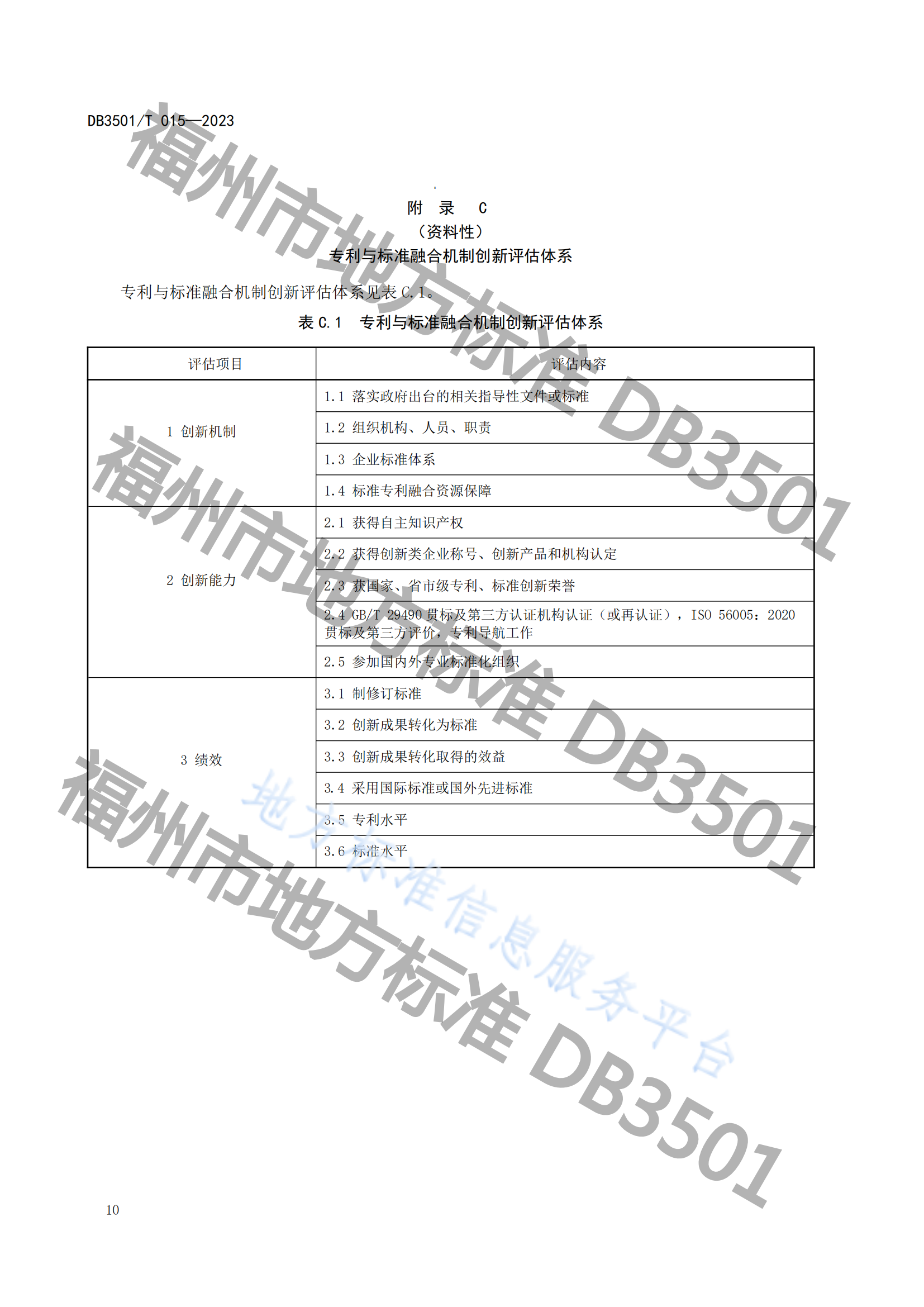 《专利与标准融合 企业工作指南》地方标准全文发布！