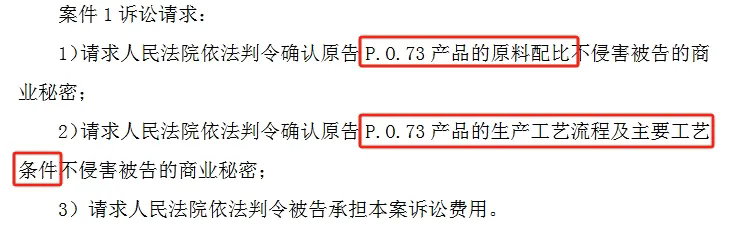 颜料企业七彩化学再提确认不侵害知识产权诉讼