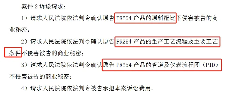 颜料企业七彩化学再提确认不侵害知识产权诉讼