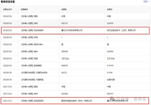 #晨报#工信部：我国5G标准必要专利声明量全球占比42%；94亿！湖北省上半年知识产权质押融资登记创新高