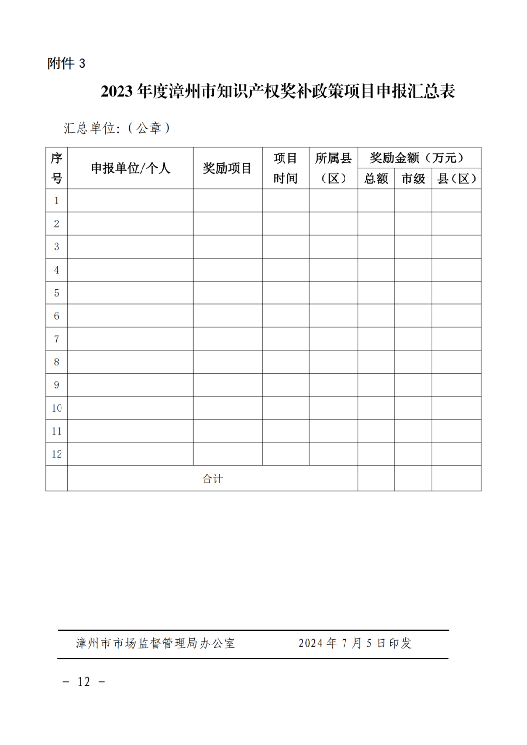 给个人！获得专利代理师资格证奖励3000元，知识产权师奖励1000元｜附通知