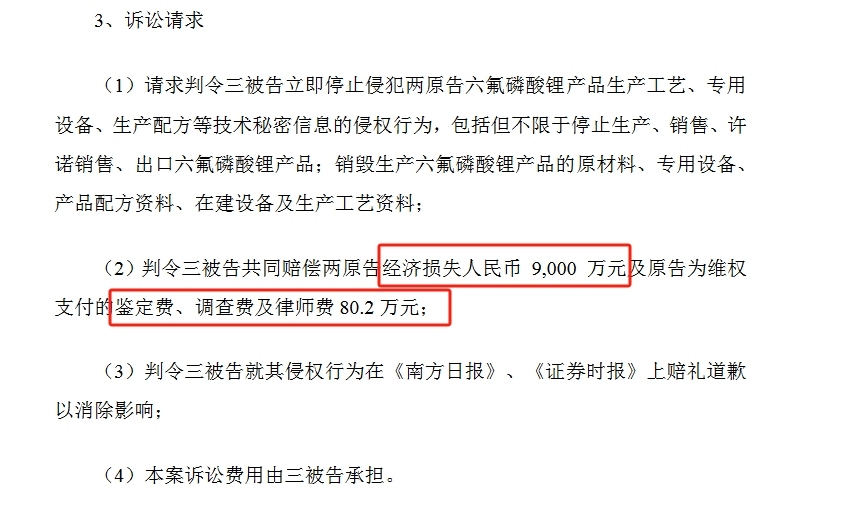 索赔9000万的锂电材料商业秘密案管辖异议成功