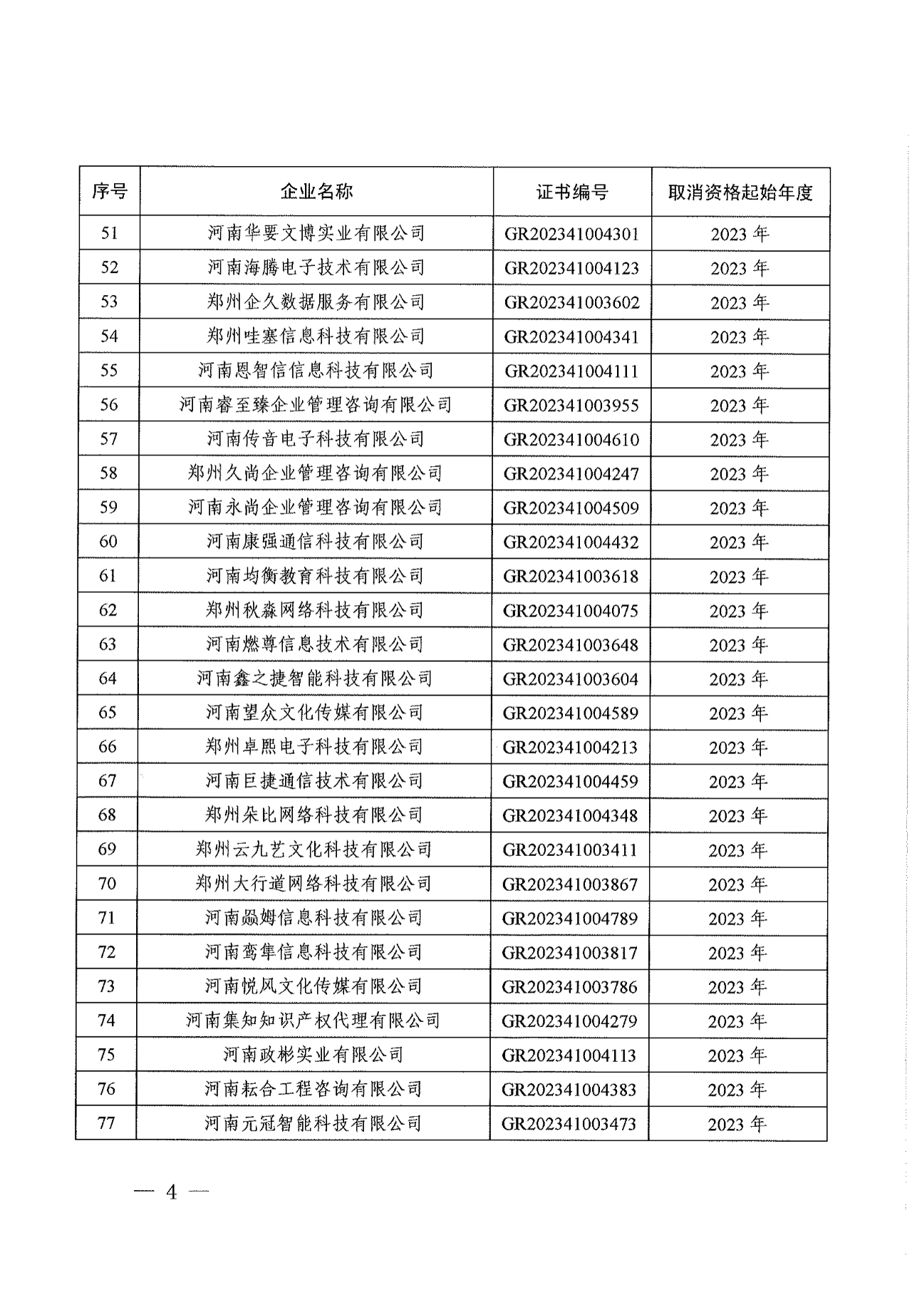 381家企业被取消高新技术企业资格，追缴34家企业已享受的税收优惠！