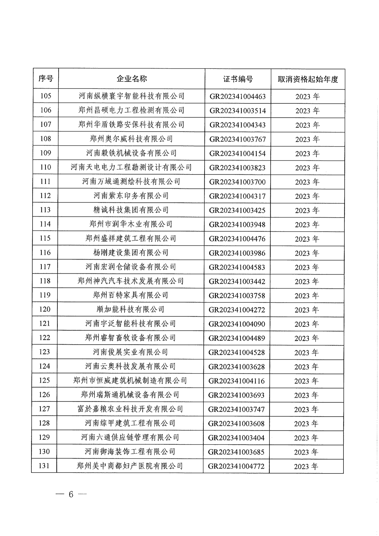 381家企业被取消高新技术企业资格，追缴34家企业已享受的税收优惠！