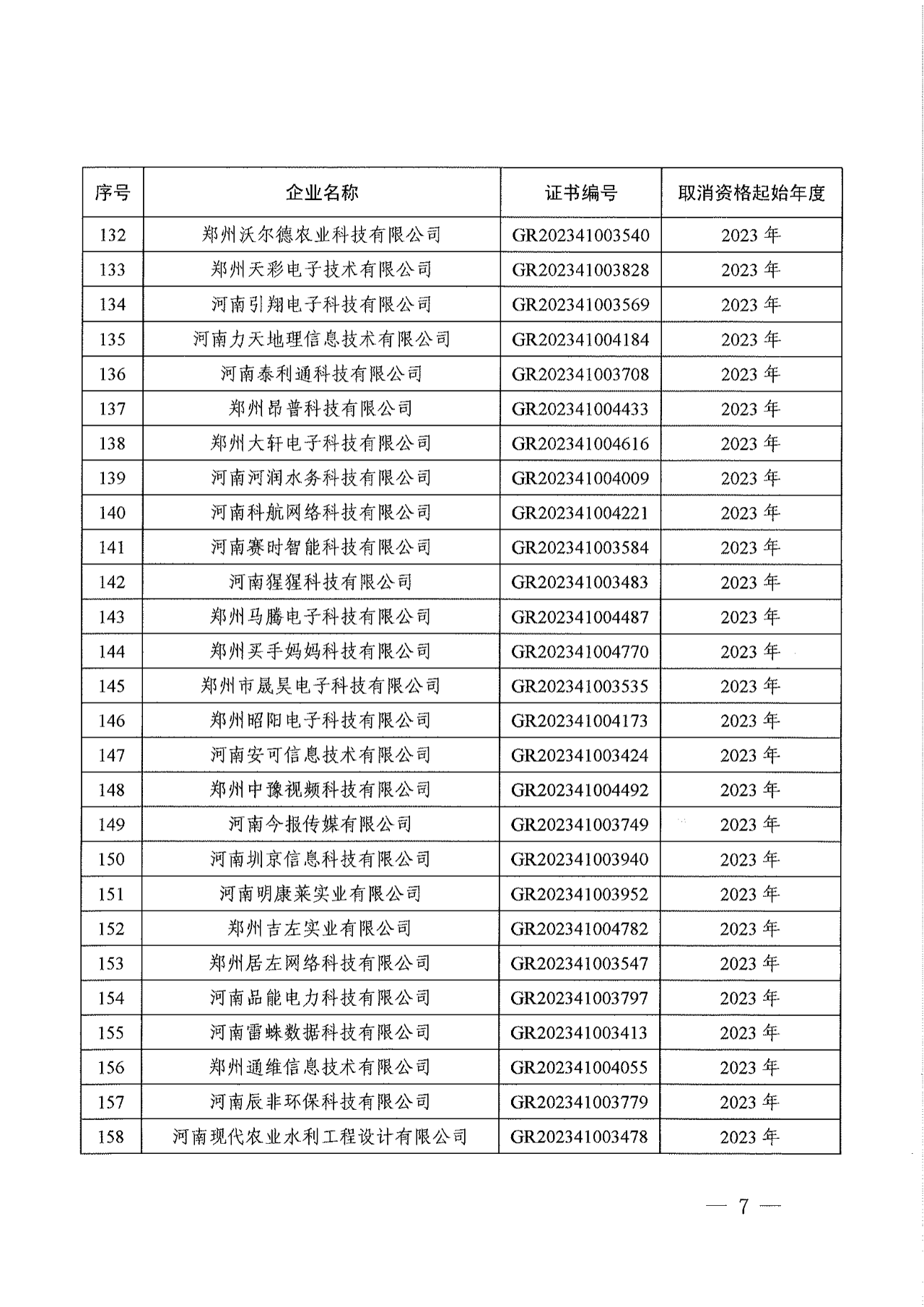 381家企业被取消高新技术企业资格，追缴34家企业已享受的税收优惠！