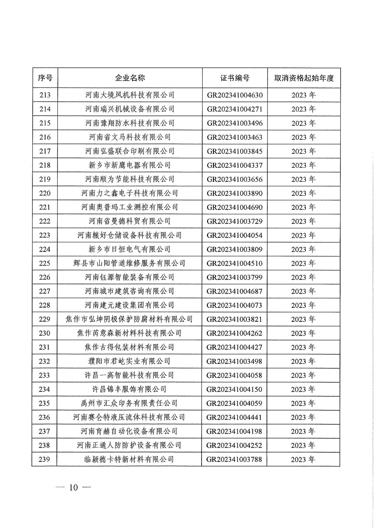 381家企业被取消高新技术企业资格，追缴34家企业已享受的税收优惠！