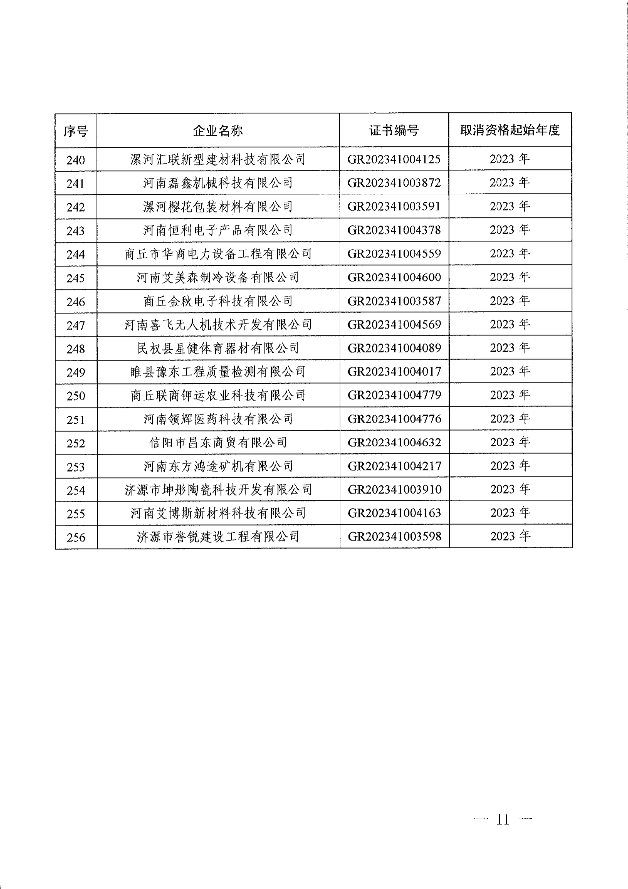 381家企业被取消高新技术企业资格，追缴34家企业已享受的税收优惠！