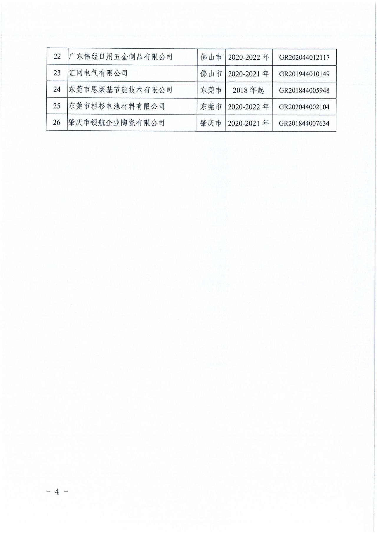 381家企业被取消高新技术企业资格，追缴34家企业已享受的税收优惠！