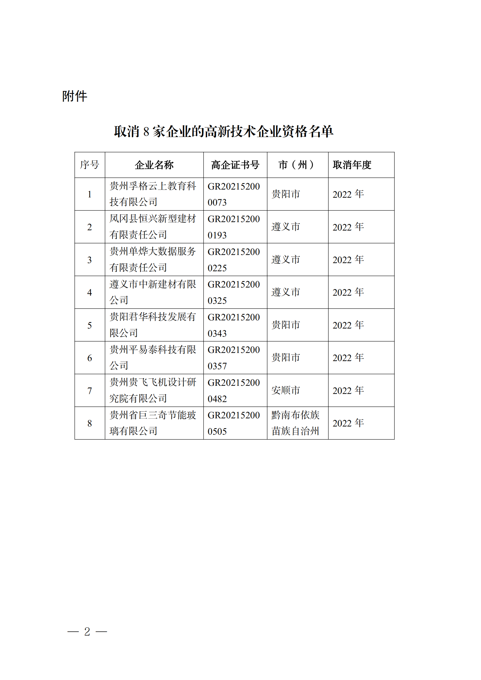 381家企业被取消高新技术企业资格，追缴34家企业已享受的税收优惠！