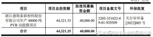 #晨报#2024年专利代理师资格考试人数共有38221人，创历史新高；余承东回应转让“四界”商标，称“问界品牌价值过百亿”