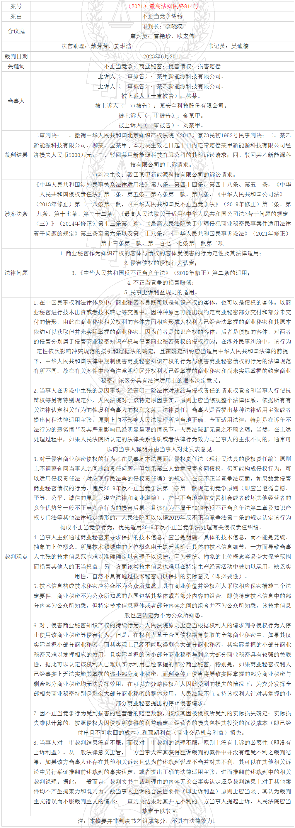 “锂离子正极材料”不正当竞争案｜附判决书全文