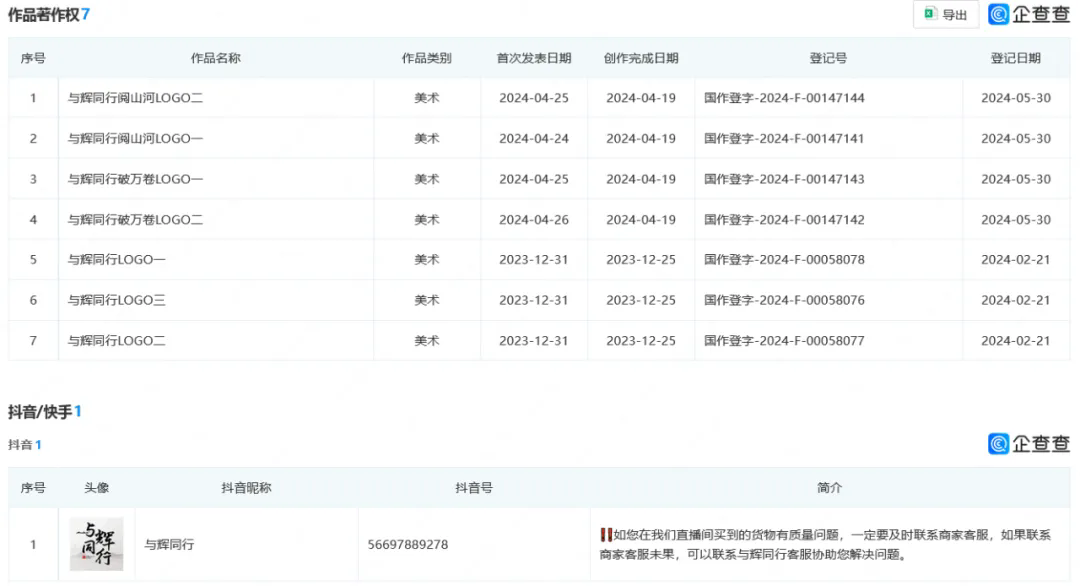 “董宇辉”商标等知识产权评估无重大价值？董宇辉收购与辉同行，俞敏洪回应“公司是送给宇辉的”