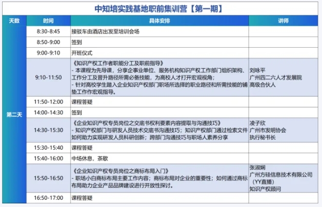 青春正当时，中知培实践基地高校人才集训营第一期顺利举办！