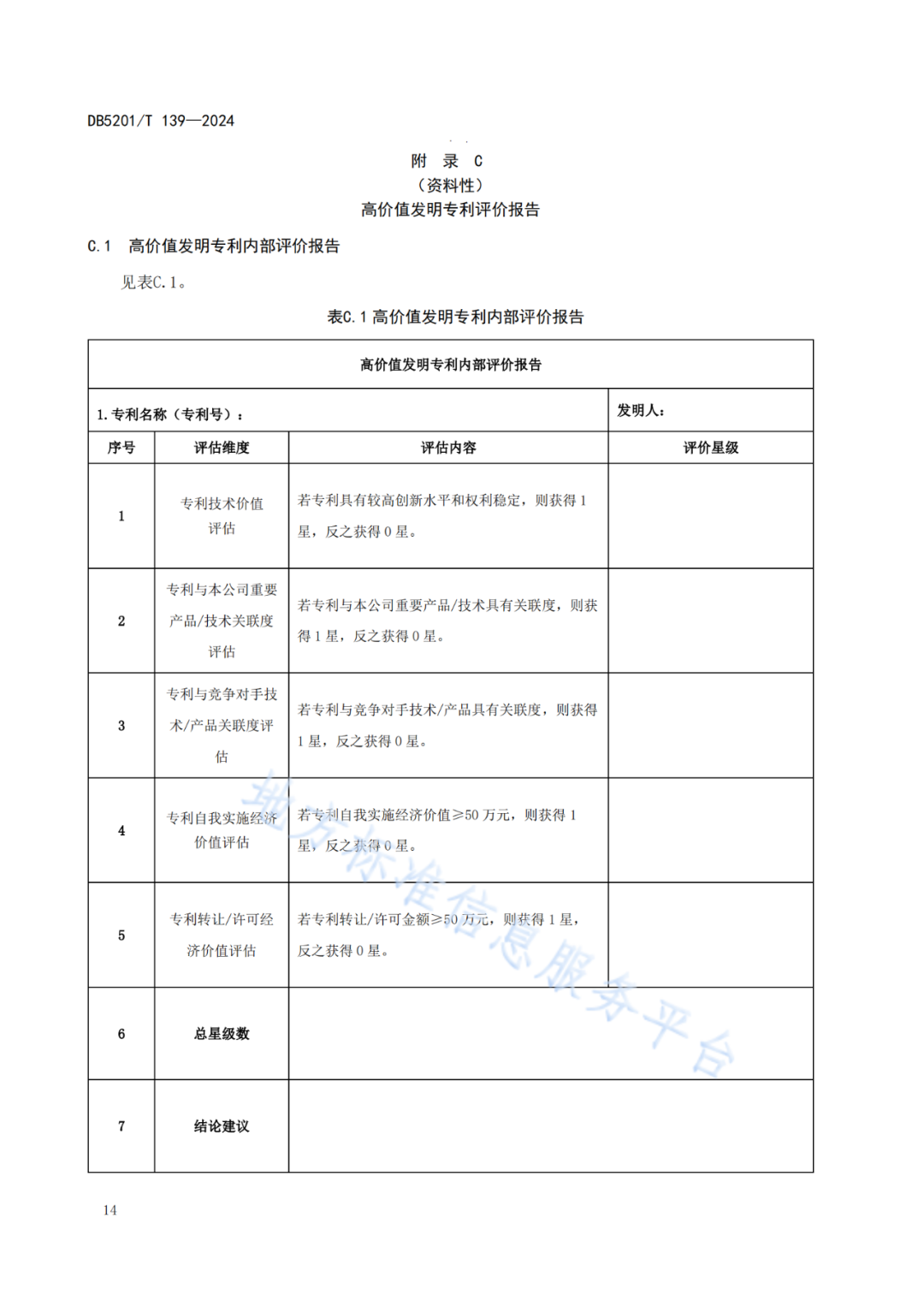 2024.9.1日起实施！《高价值发明专利培育工作指南》《专利申请预审规范》地方标准全文发布