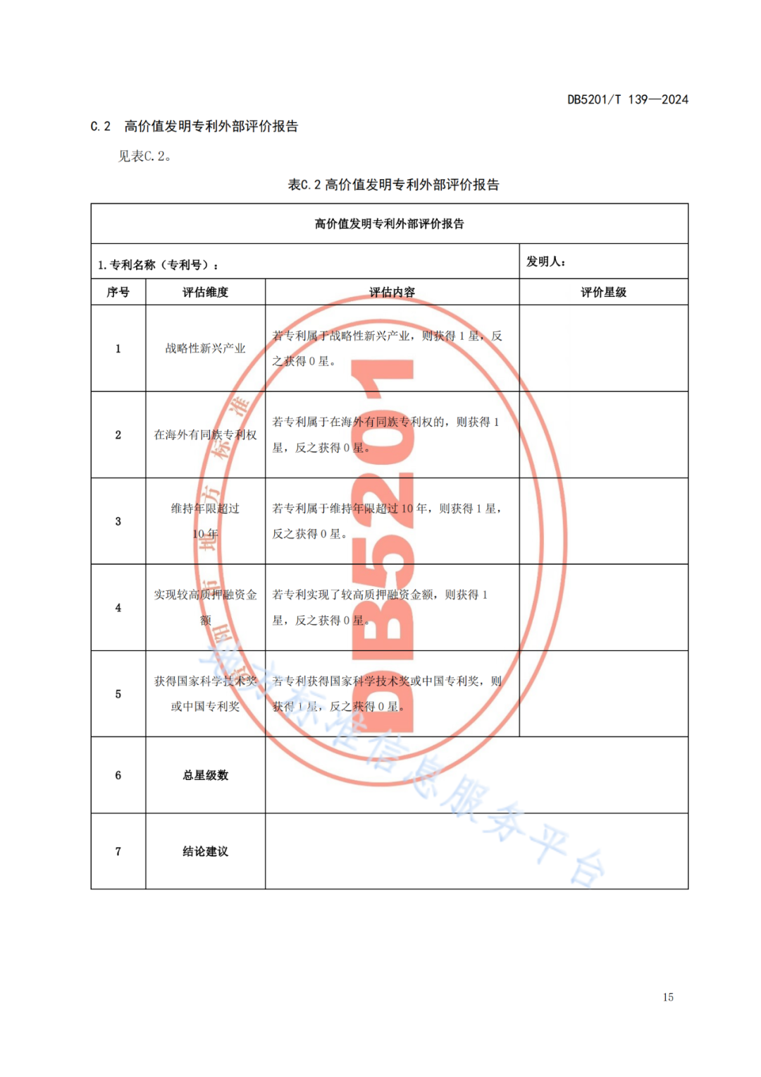 2024.9.1日起实施！《高价值发明专利培育工作指南》《专利申请预审规范》地方标准全文发布