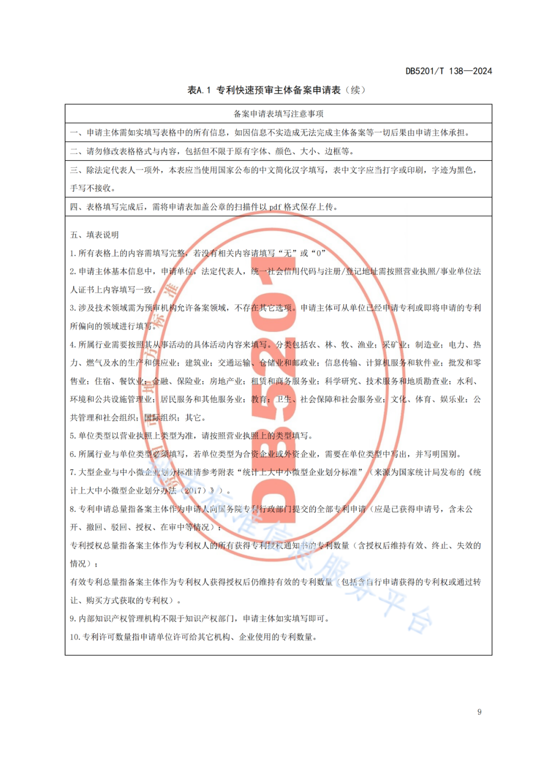 2024.9.1日起实施！《高价值发明专利培育工作指南》《专利申请预审规范》地方标准全文发布