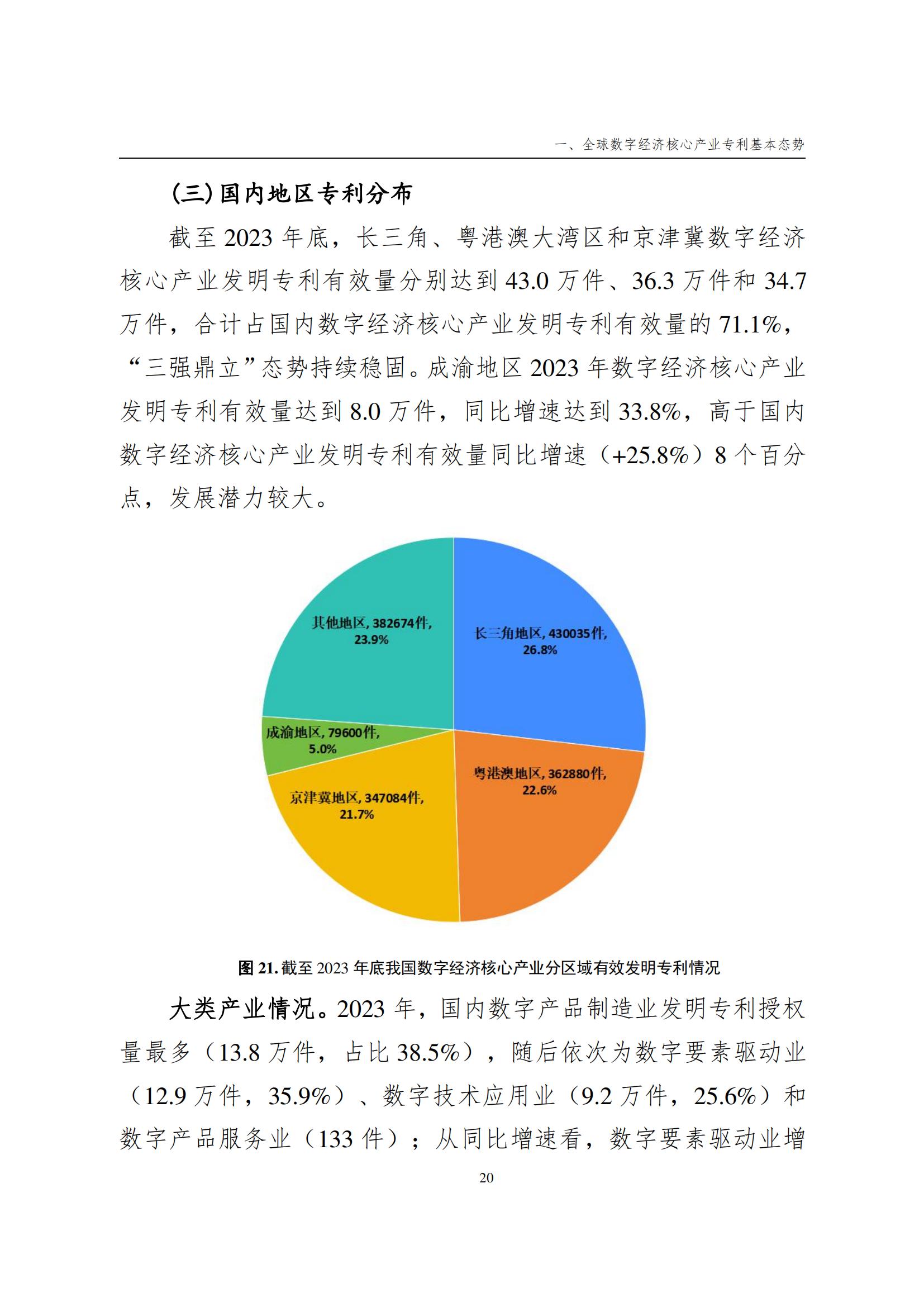 国知局：《数字经济核心产业专利统计分析报告（2024）》全文发布